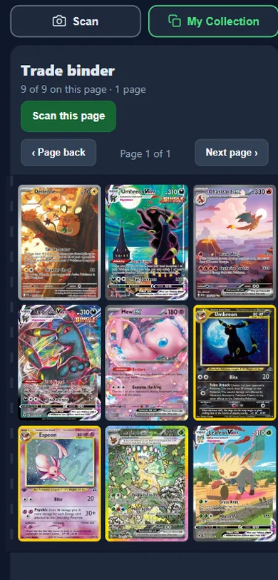 The binder in the app after one photo of the page: Trade binder, 9 of 9 on this page, a Scan this page button, and nine pockets holding Dedenne, Umbreon VMAX, Charizard ex, Mew ex, Umbreon, Espeon, Leafeon VMAX and more.